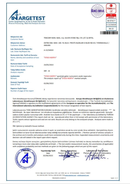 https://www.timcorp.in/files/analisis-report.pdf